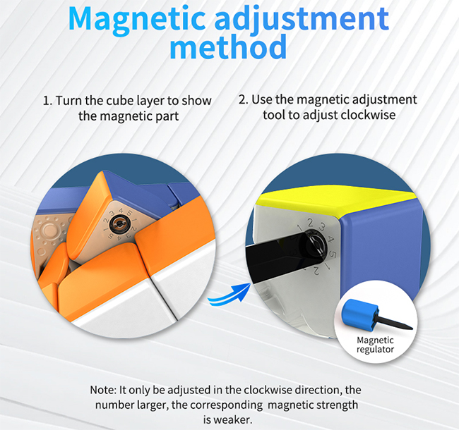 MoYu WeiLong WR M 2021 Magnetic 3x3x3 Speed Cube Stickerless